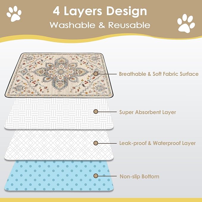Washable Pee Pad for Dogs 2 Pack, 36" x 36" Reusable Puppy Pads Waterproof Dog Rugs, Super Absorbent, Leakproof, Dog Crate Pad, Playpen Mat, Whelping Pads, White Medallion
