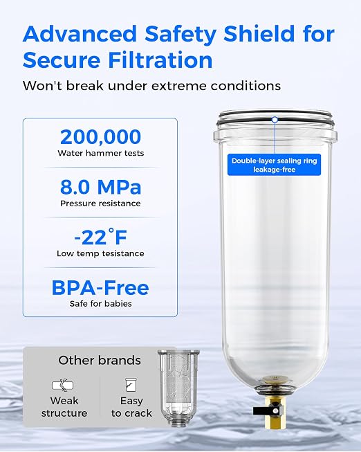 Waterdrop Mega Spin Down Sediment Filter, Reusable Whole House Water Filter