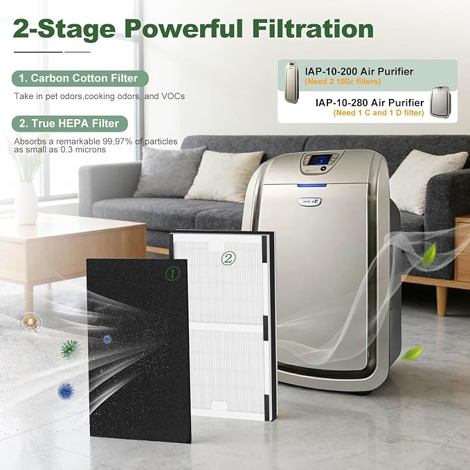 IAF-H-100C Replacement Filter, Compatible