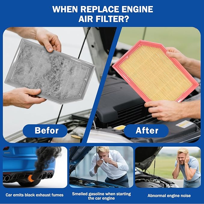Cabin & Engine Air Filter Set Accessories