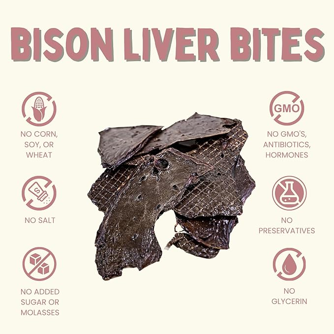 Winnie Lou Bison Liver Bites Dog Treats – Limited Ingredient, Human Grade, Training Treats for Small, Medium & Large Dogs, USA Made, High Protein, Chews, Hypoallergenic, Sensative Stomach (2 Pack)