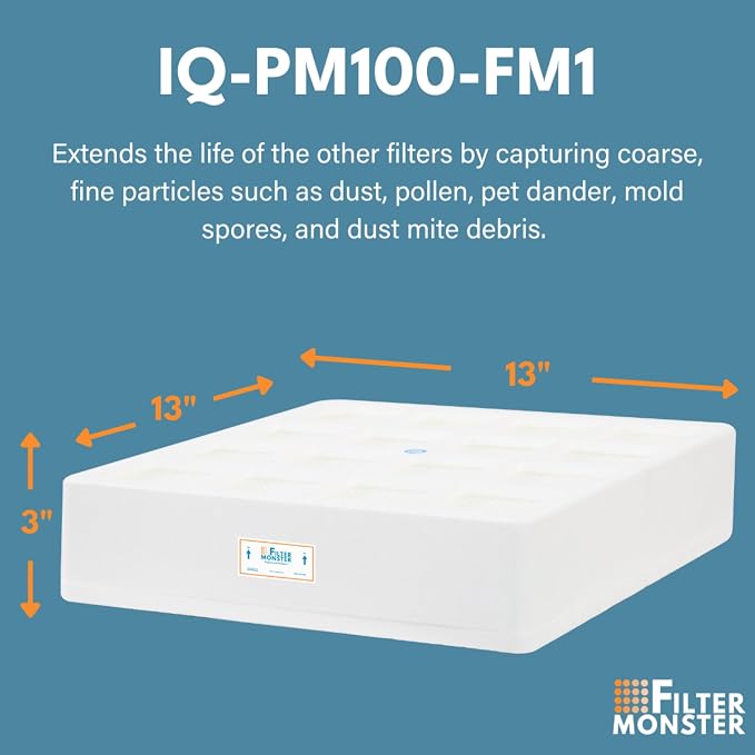 Filter-Monster Branded Replacement Compatible