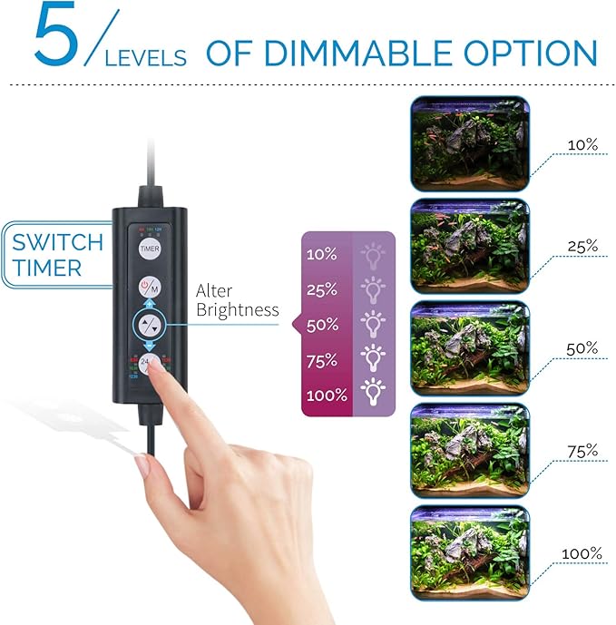 hygger Advanced LED Aquarium Light with Timer, 24/7 Lighting Cycle & DIY Mode, Full Spectrum Fish Tank Light for 18-24 in Freshwater Planted Tank