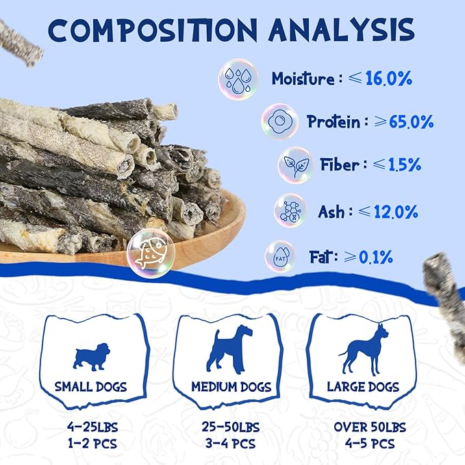 PAWUP Cod Skin Rolls Dog Treats Natural High Omega 3 Dog Snacks, Single Ingredient Cod Skin Chews for Small Dogs w/Taurine, 8 oz (30-35 Count)