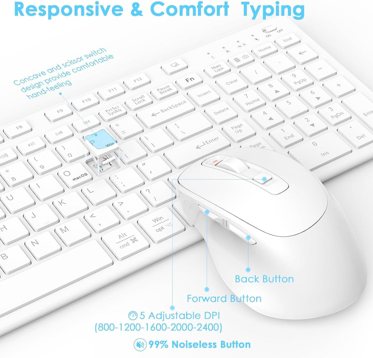 FENIFOX Rechargeable Wireless Keyboard and Mouse, with Number Pad White