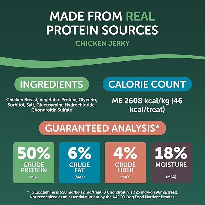 Healthfuls Chicken Jerky Dog Treats with Glucosamine & Chondroitin, 16oz