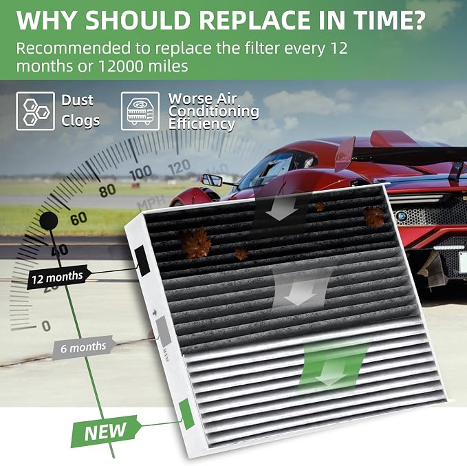 CF11671 Cabin Air Filter With Activated Carbon Compatible with RAM 1500 2500