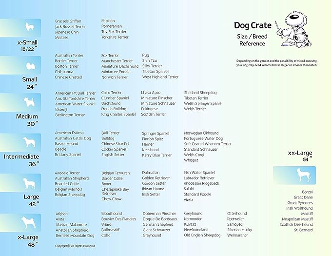 MidWest Homes for Pets 30-Inch LifeStages Crate for Medium Breeds, 21-40 lbs, Single Door Folding Dog Crate with Divider Panel, Leak-Proof Tray & Secure Latch, Heavy-Duty & Easy to Assemble