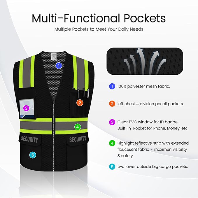 Security Vest for Security Guard, Hi Vis Safety Vest for Men Women,High Visibility Mesh Work Vest with Reflective Strips, ANSI Compliant, Black, S