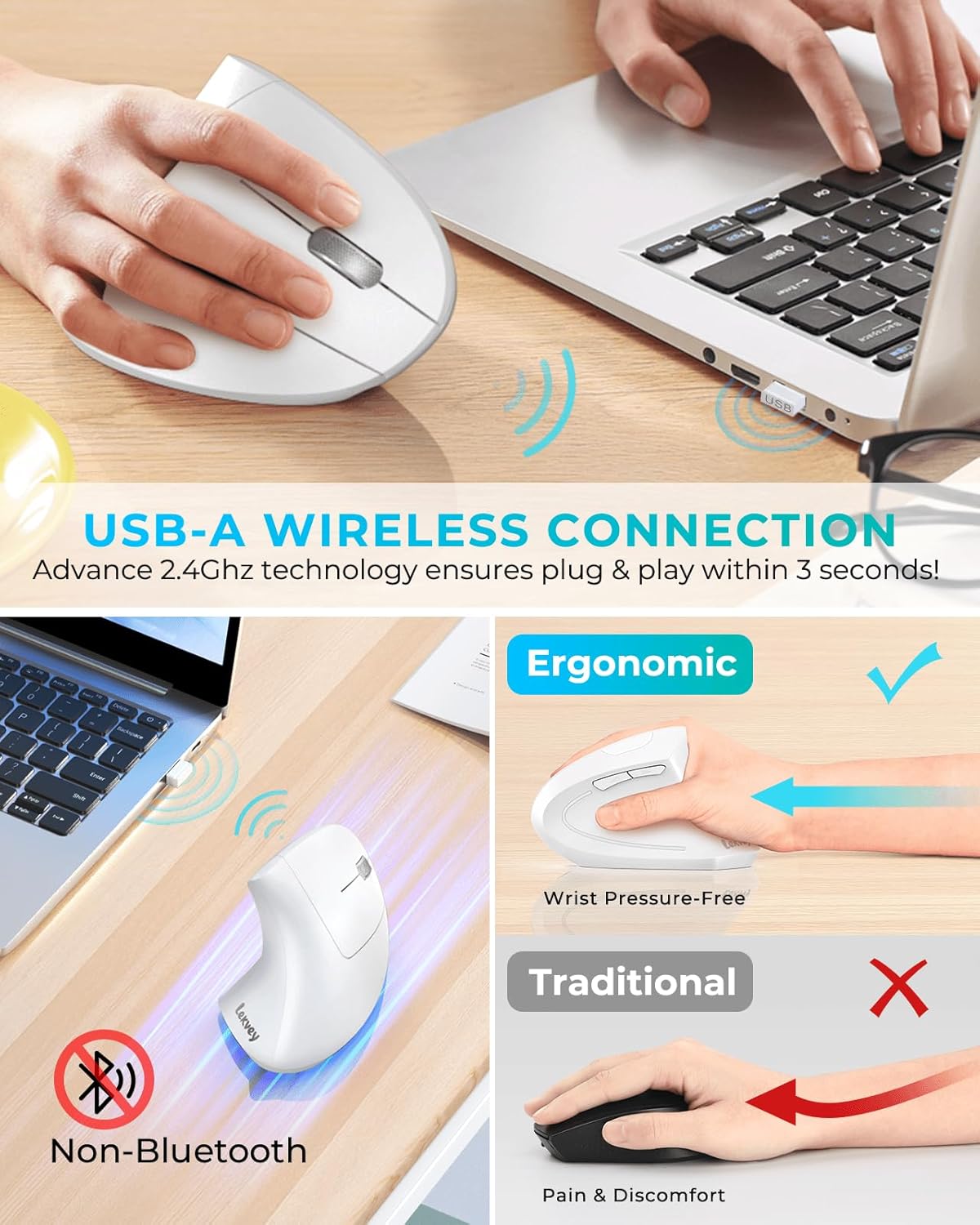 Lekvey Ergonomic Mouse, Rechargeable Vertical Wireless Mouse, White