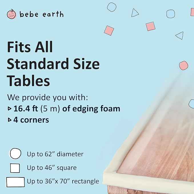 Bebe Earth Baby Proofing Edge and Corner Guard Protector Set