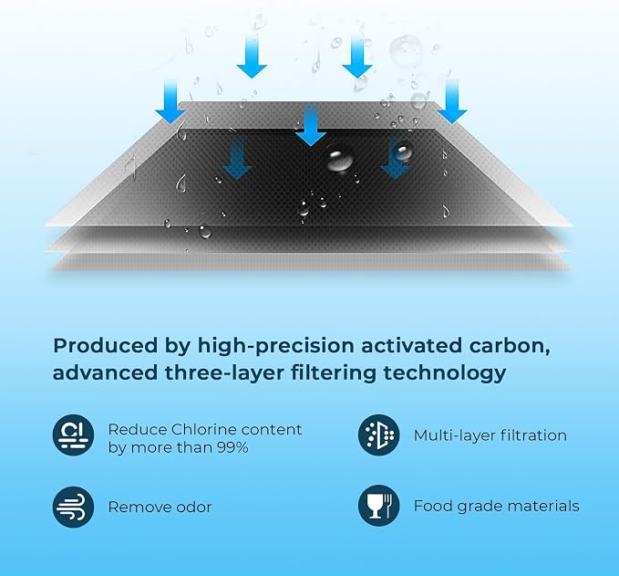 Crystala Filters Replacement for Bosch Ultra Clarity Pro Water Filter,