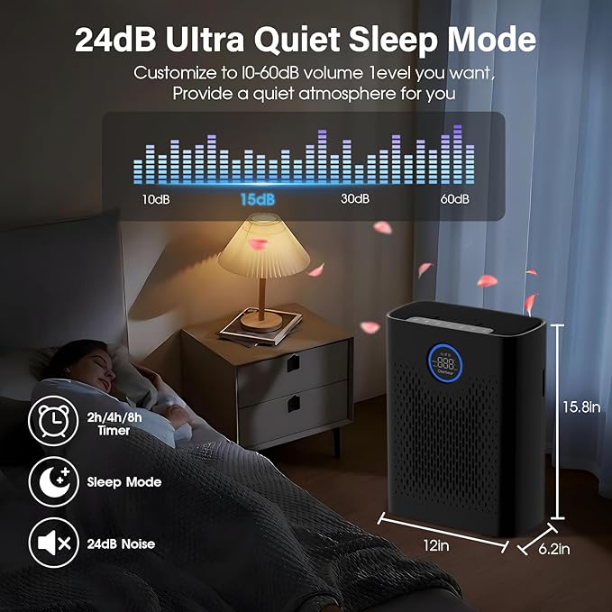 Air Purifiers for Home Pets Up to 3000Ft², H14 HEPA Large Room Air Purifier with PM2.5 Air Quality Monitor, Sleep Mode, Air Purifiers for Bedroom Office for Allergies, Smoke, Dust, Pollen,8000B,Black
