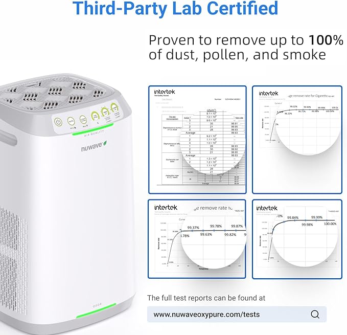 Nuwave Oxypure Zero E500 Air Purifier