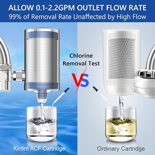 1200 Gallons Faucet Water Filter, 2.2 GPM Outlet Flow Rate Tap Water Filter