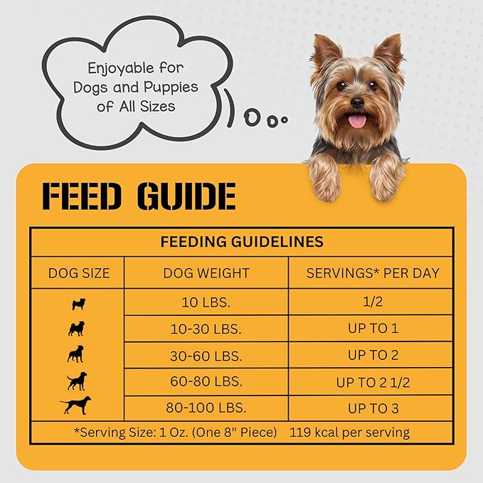 Dog Chits Lamb Trachea Dog Chews - 100% Single Ingredient, High Protein, Low Fat - Glucosamine for Joint Support - Dental-Clean Crunch - for Dogs Sensitive to Beef, Training Treat - 6 inch, 8 oz