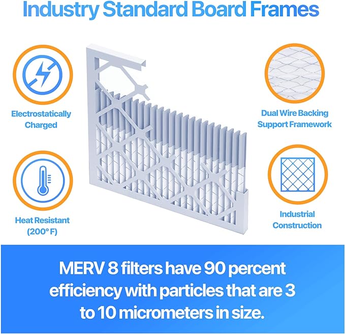 Filter King 14x59x1 Air Filter | 4-PACK | MERV 8 HVAC Pleated A/C Furnace
