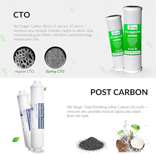 iSpring RCS5T+T20M, 500 GPD Light Commercial Reverse Osmosis Water Filter System