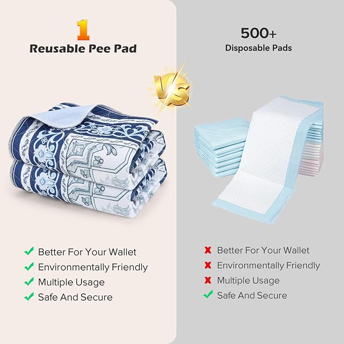 INVENHO 2PACK Washable Pee Pads for Dogs 60"x48" Reusable Dog Pads Extra Large Upgrade Non-Slip Dog Pee Pads Heavy Absorbency Puppy Pee Pads Quick Dry Whelping Pads/Waterproof Puppy Training Pad