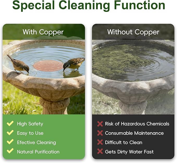 2-Pack Upgraded Bird Bath Copper Disks, 0.8mm Reinforced 99.99% Pure Copper Cleaning Disks, 4-Point Support&Concave Base for Physical Safe Clean Water, Outdoor All-Season Fit Birdbaths&Bowls