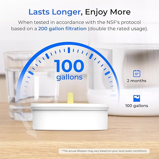 Waterdrop Large Glass Water Filter Pitcher, Eco-Friendly,