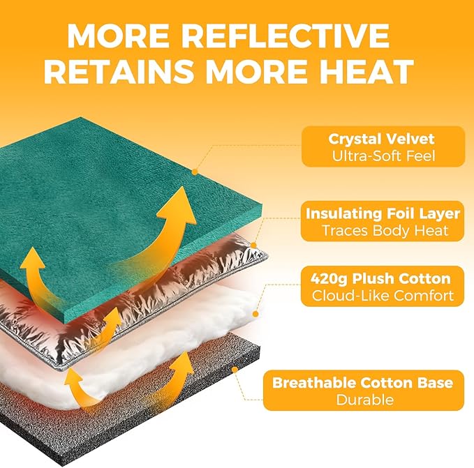 KOOLTAIL Upgrade Self Warming Cat Bed for Winter, Reversible Extra Cozy Pet Sleeping Blanket Pad for All Season, Thicken Self Heating Puppy Mats with Thermal Foil for Crate, Floor, Outdoor, Green Leaf