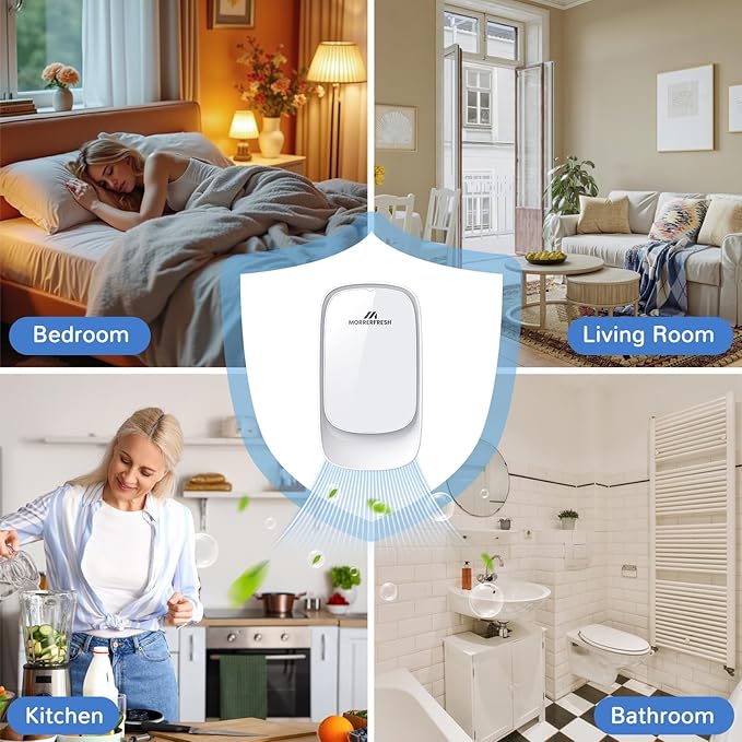 Air Ionizers, Plug in Negative Ion Air Purifier, Pet Odor Eliminator for Dogs/Cats, Ozone Free Quiet Air Freshener for Small Spaces/Cat Litter Room, Kitchen, Smoke Dust, Mini Air Cleaner