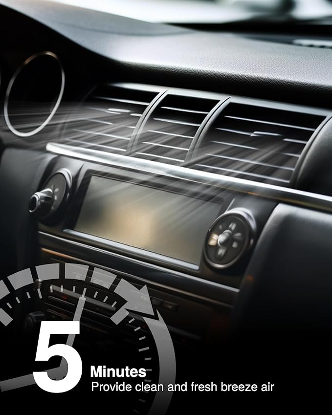 Puroma 2 Pack Cabin Air Filter