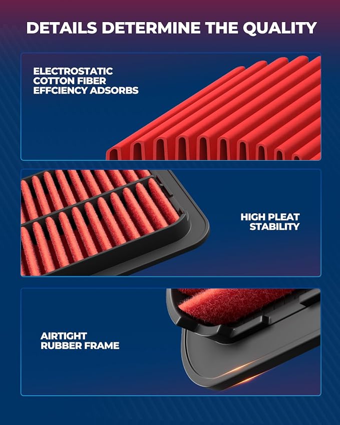 KAX Premium Engine Air Filter, CA12057 Replacement