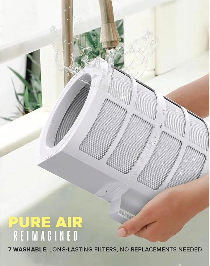 Nuwave Forever Air Purifier for Home Large Room Up to 2, 002 Ft², Dual Sensors