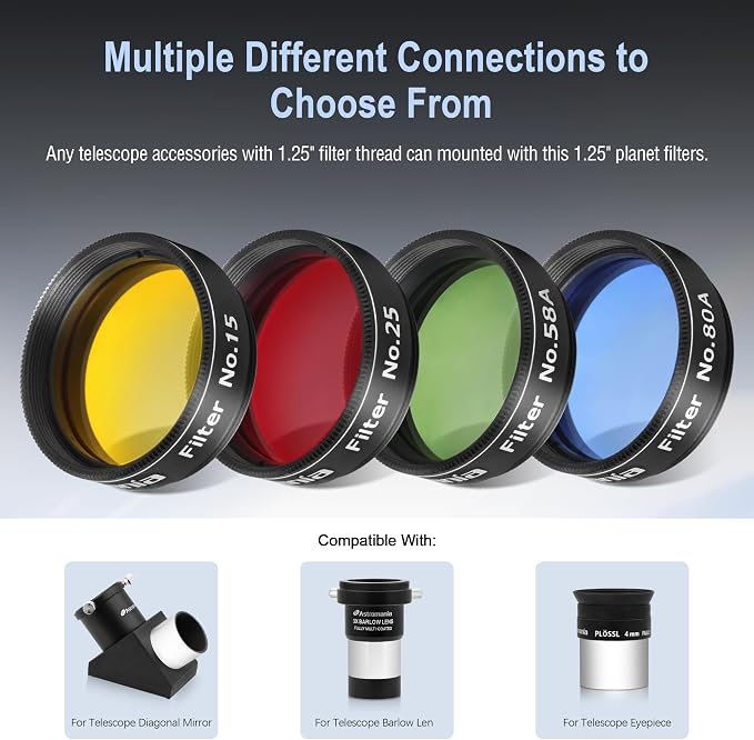 Astromania Telescope Eyepiece Filte Set 1.25 Inches, Eyepieces Filters Ideal