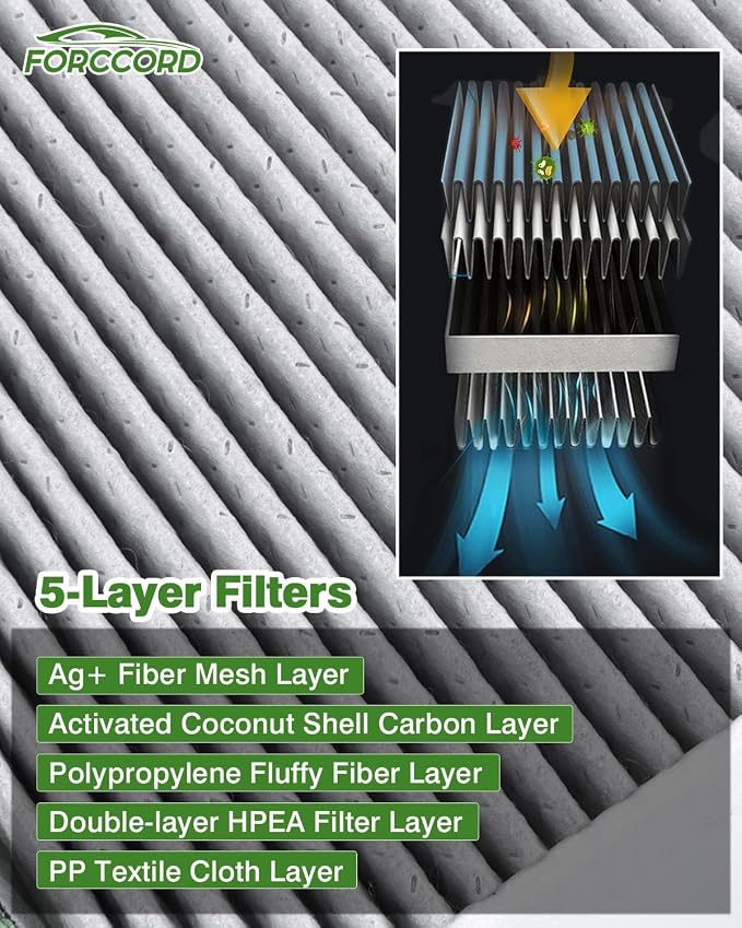 2-PACK HEPA Cabin Air Filter Fits
