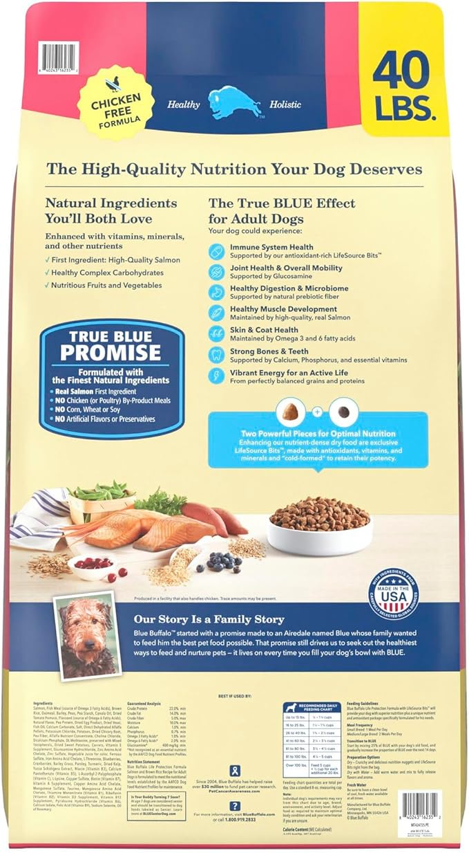 Blue Buffalo Life Protection Formula Adult Dry Dog Food, Helps Build and Maintain Strong Muscles, Made with Natural Ingredients, Salmon & Brown Rice Recipe, 40-lb. Bag