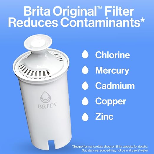 Brita Metro Water Filter Pitcher