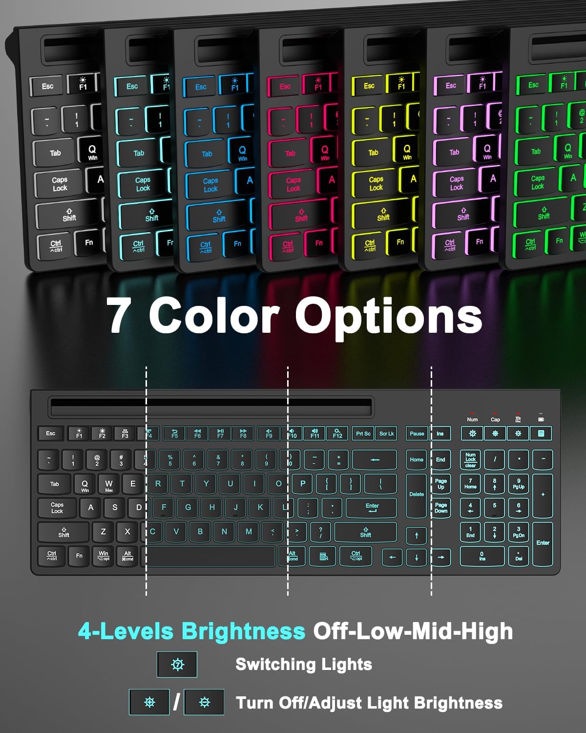 Wireless Keyboard and Mouse Combo, 7 Backlit Effects, Light Up Letters