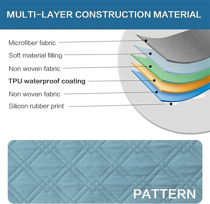 Dog Bed Cover Waterproof Microfiber Quilted Mattress Cover Pet Mat Silicon Non Slip 9 Size Furniture Protectors for Bed Sofa Couch (76 x 127 cm/30 x 50 in,Gray Blue)