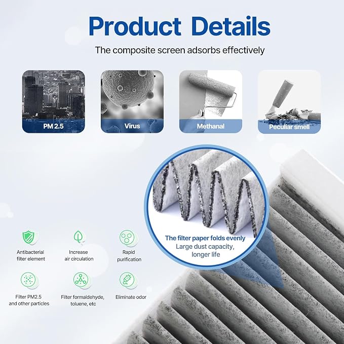 RUITO Cabin Air Filter Fits X5, Replacement