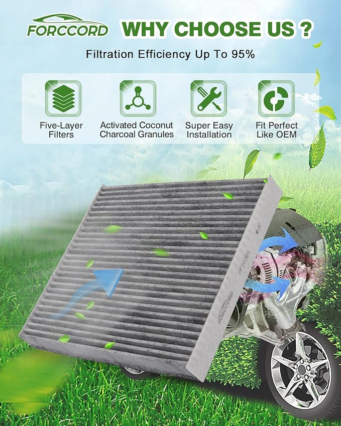 Cabin Air Filter&Engine Air Filter Fit