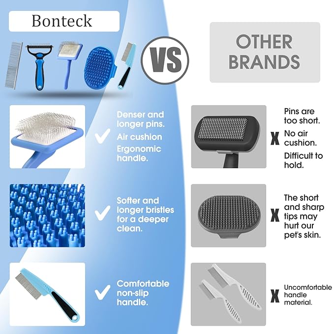 Dog Slicker Brush for Dogs Grooming Kit 4PCS | Large Dog Brush for Goldendoodles Poodles Doodles | Long Pin Haired Brush | Poodle Brushes and Comb (Blue)