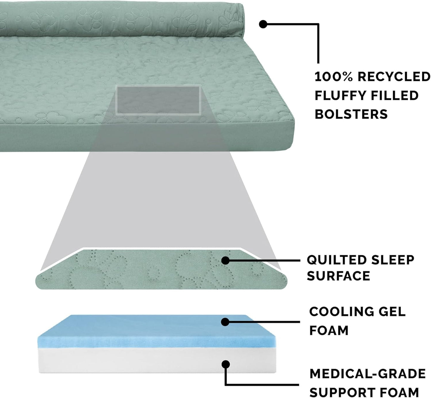Furhaven Cooling Gel Dog Bed for Large Dogs w/ Removable Bolsters & Washable Cover, For Dogs Up to 95 lbs - Pinsonic Quilted Paw L Shaped Chaise - Iceberg Green, Jumbo/XL