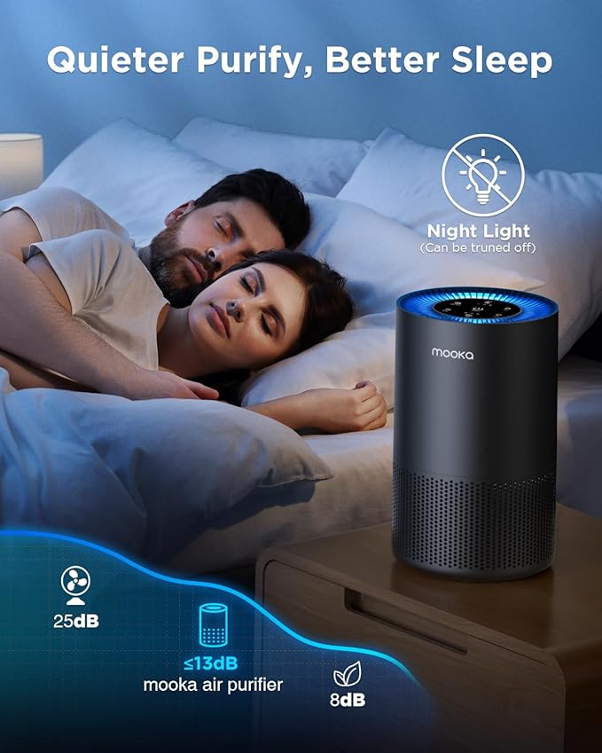 Air Purifiers for Home Large Room Pets Up to 1300 Sq Ft, MOOKA H13 True HEPA Air Purifier Cleaner with 360° Air Inlet, Fragrance, 13dB Air Purifier for Bedroom Wildfire Smoke Pet Dust Pollen (Black)