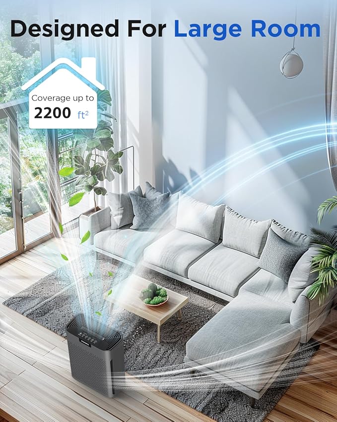 Air Purifiers for Home Large Room 2200 Ft² with Washable Filters, MOOKA H13 HEPA Air Purifier for Home Pets Bedroom with Fragrance, Air Cleaner for Smoke Dust Pollen Pets Hair Odor, KJ190 Grey