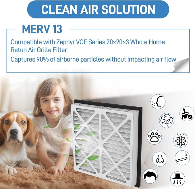 20x20x3 MERV 13 Pleated Air Filter Compatible