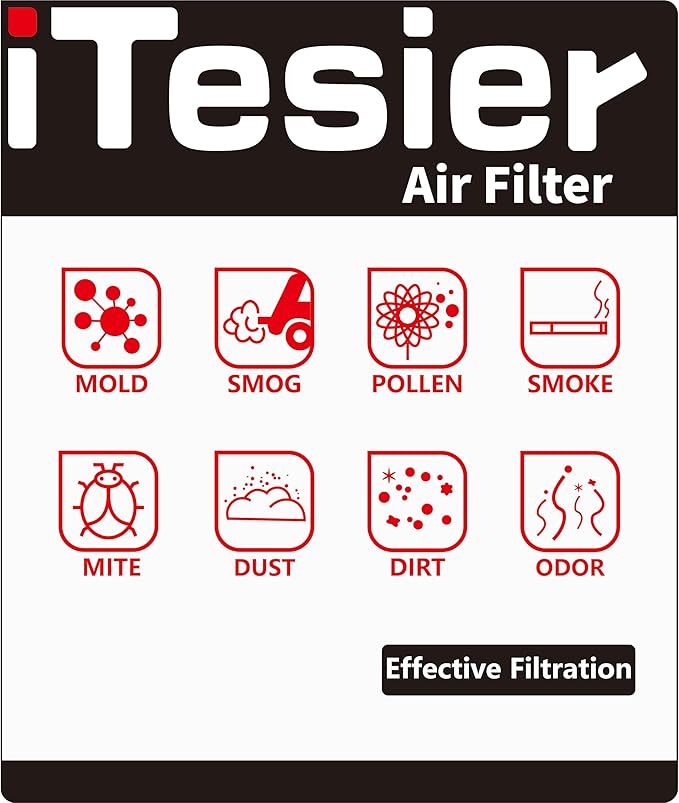 Engine & Cabin Air Filter Kit for CRV 2.0L Hybrid, Replaces 17220-5K0-A00