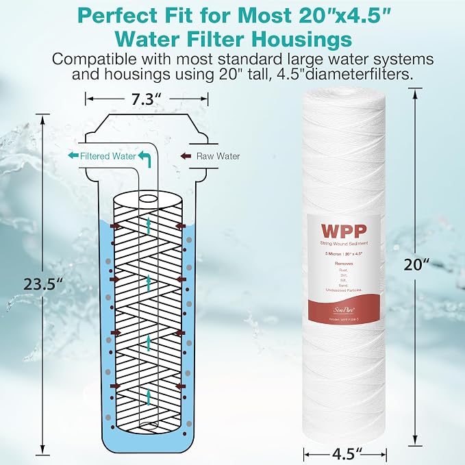 20 x 4.5 Inch 5 Micron String Wound Sediment Water Filter Cartridge, SimPure