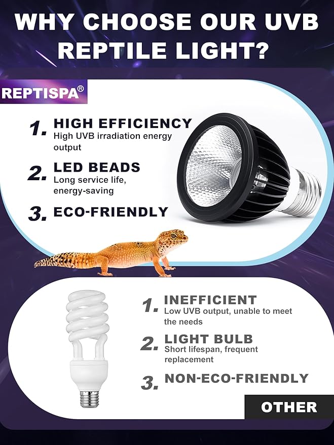 LED UVB Light for Reptiles, 5W 5.0 LED UVA UVB Lamp, Reptile UVB Bulb for Bearded Dragon Lizard Gecko Snake Turtle, Provide Sufficient UVB Exposure Tropical & Desert Reptiles