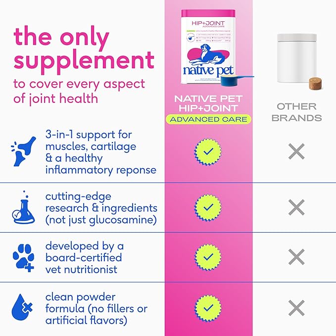 Native Pet Advanced Care - Hip & Joint Supplement for Dogs - Supports Joints, Cartilage, Muscles & Anti-Inflammatory with HMB, UC-II Collagen, Green Lipped Mussel & Hyaluronic Acid - 30 Scoops