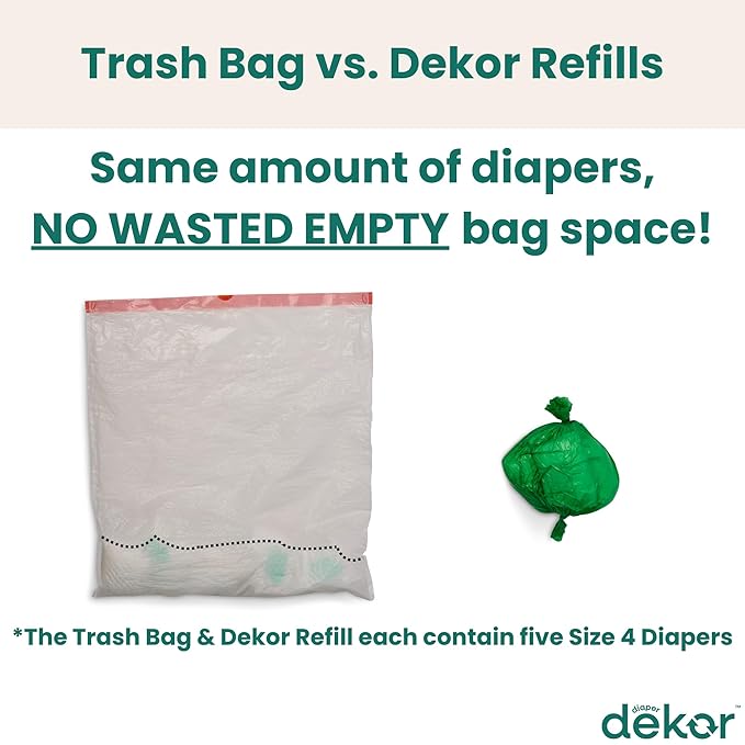 Diaper Dekor EKO Classic Diaper Pail Gift Set, White ONLY Eco-Friendly Diaper Pail Made with 70% Recycled Materials Comes with up to a Year's Supply Worth of Diaper Dekor Refills!