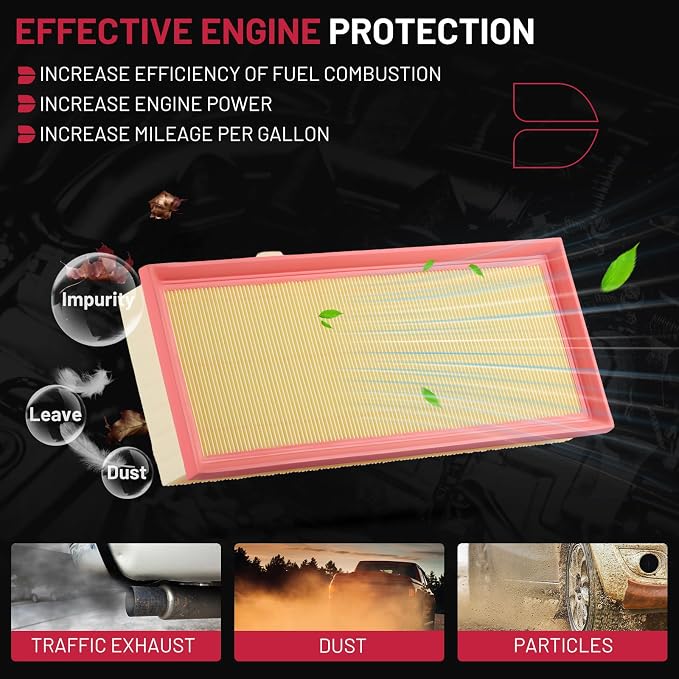 BDFHYK 2 PC Engine Air Filters Compatible