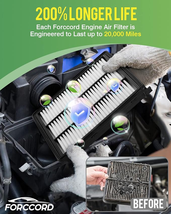 Cabin Air Filter and Engine Air Filter Fits